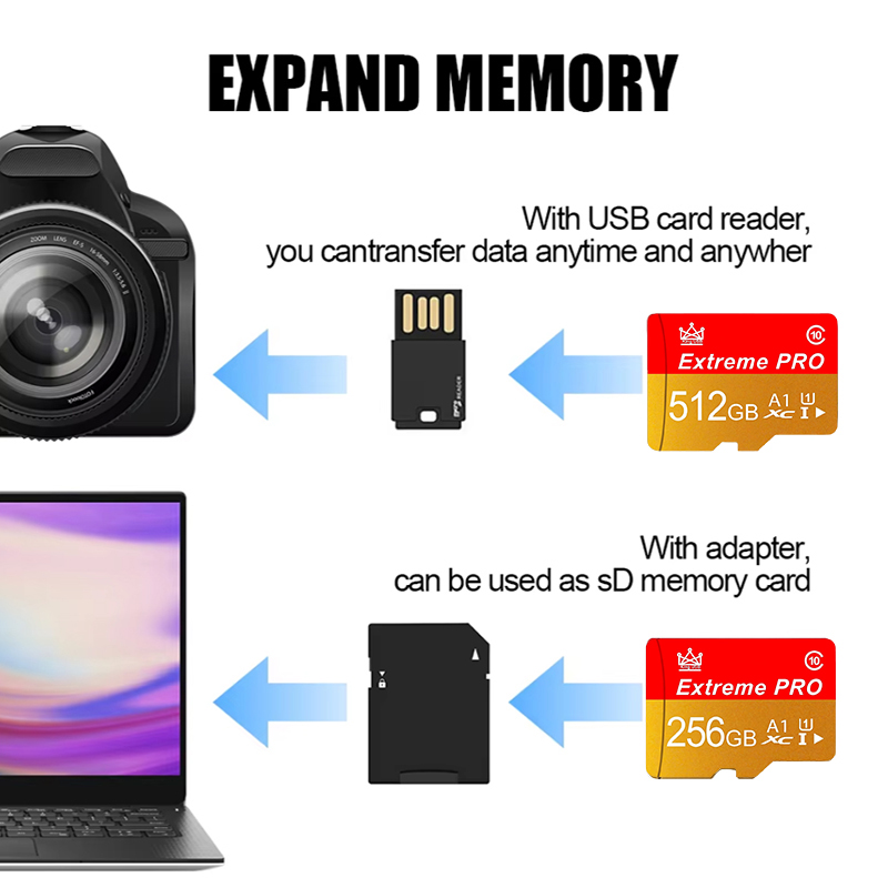 Quick Transfer Premium Smart D - Microsd Card Tablet ulasan dan harga