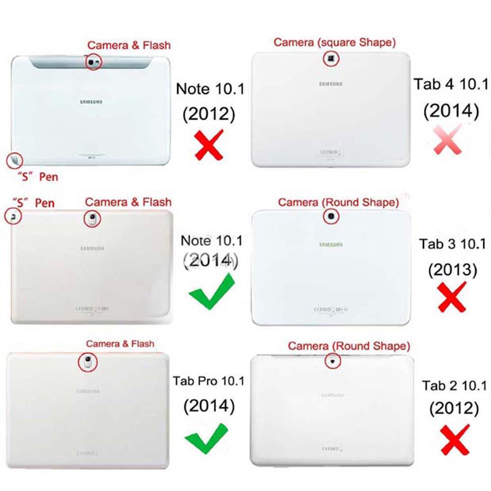 For Samsung Galaxy Note 10.1 2 - Remarkable Tablet Accessories ulasan dan harga