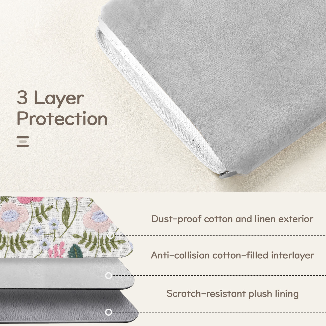 Protective Sleeve Case for 6