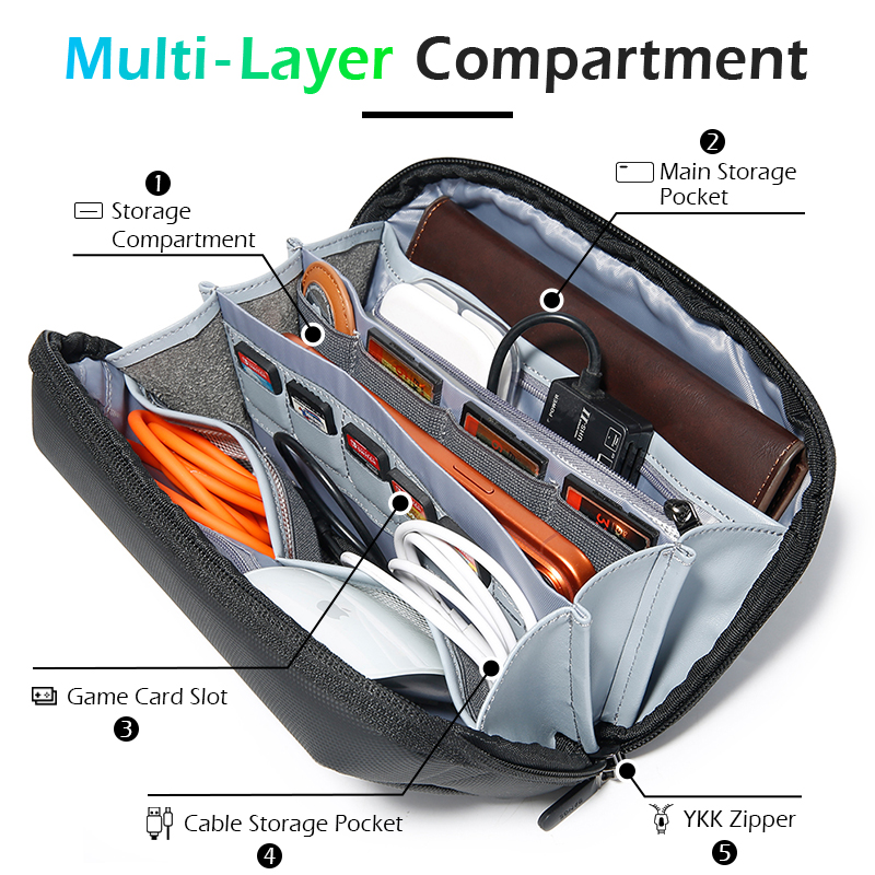 BANGE Large Capacity Travel El - Tablet And Accessories Bag ulasan dan harga