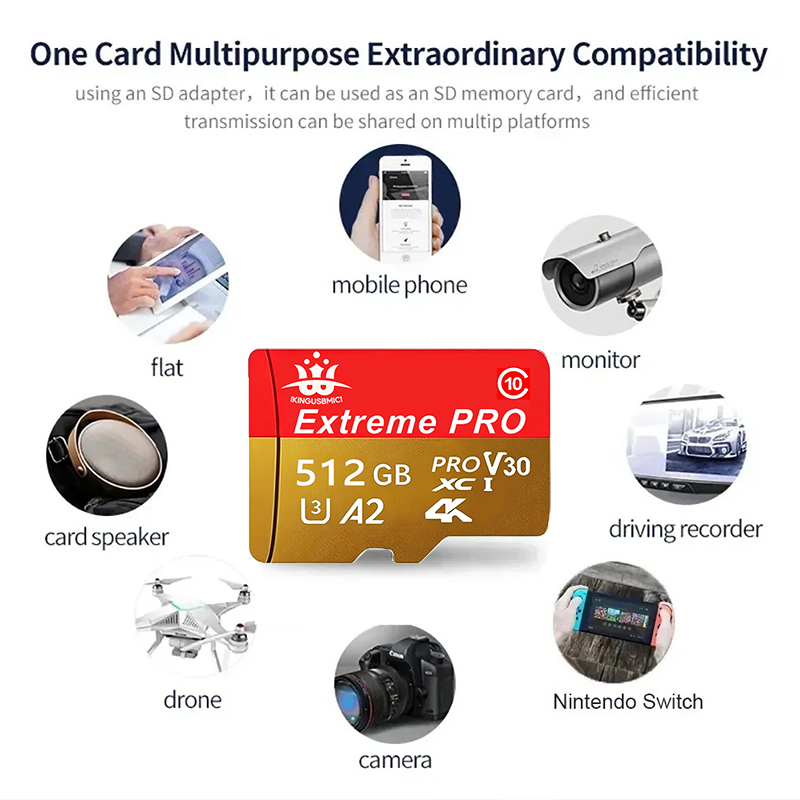Micro SD Card RED Memory Card  - Microsd Card Tablet ulasan dan harga